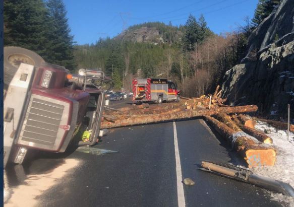 https://www.northshoredailypost.com/wp-content/uploads/2020/11/logging-truck-rollver.jpg